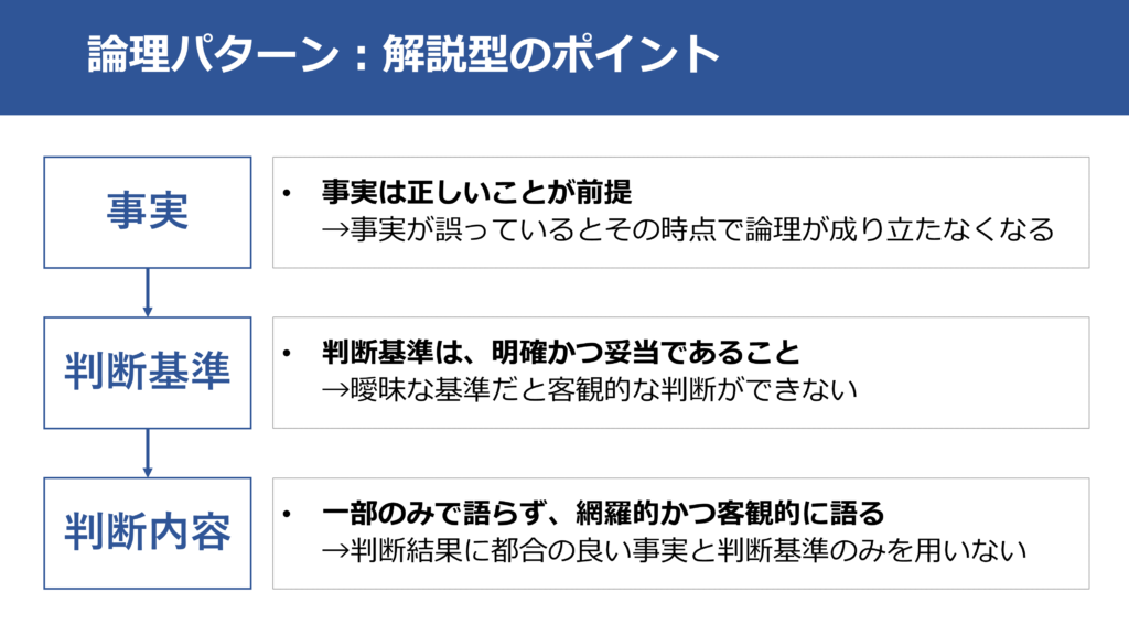 論理パターン：解説型のポイント