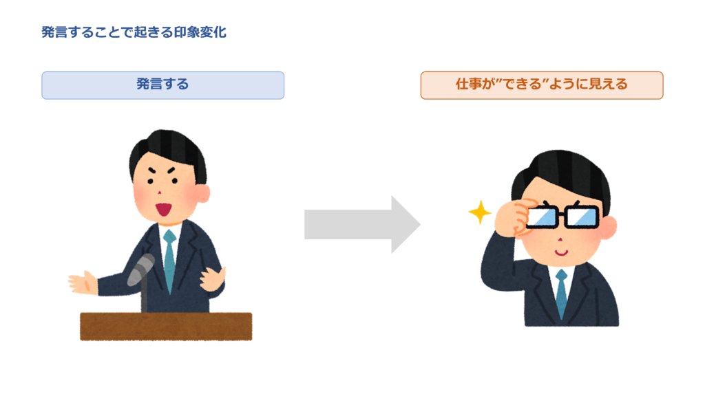 発言することで仕事ができるように見える